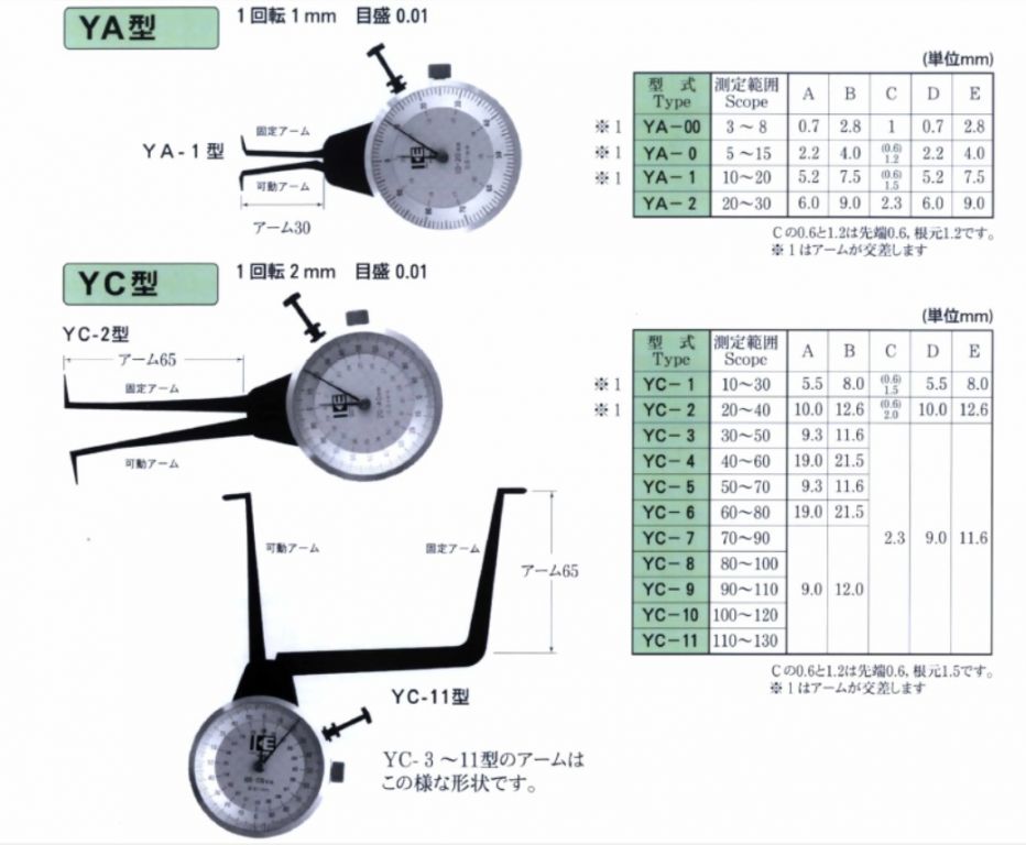 日本KASEDA內卡規