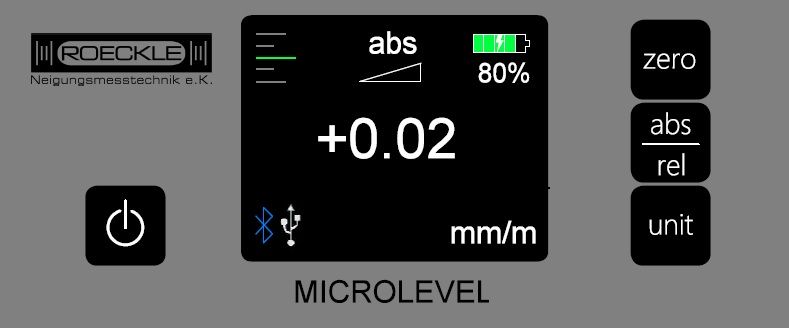 德國Roeckle 方型電子水平儀