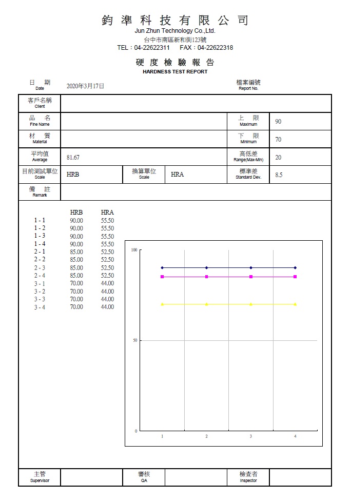 硬度測試報表，硬度檢驗報告輸出