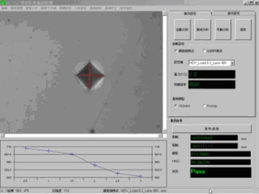維克氏硬度;量測分析軟體;壓痕大小;微小維克氏;微硬度;稜形