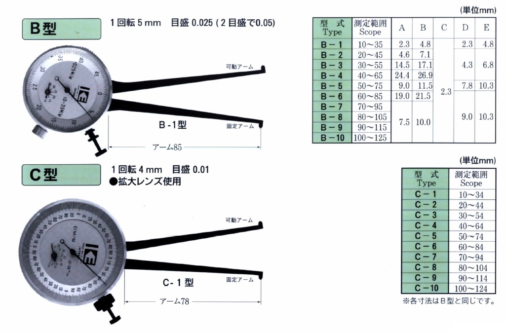 B-1;B-2;C-1;C-2;KASEDA特殊內卡規