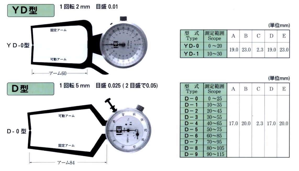 YD-0;YD-1;D-0;D-1;外測卡規;外徑分厘卡;KASEDA;NCK;勤友