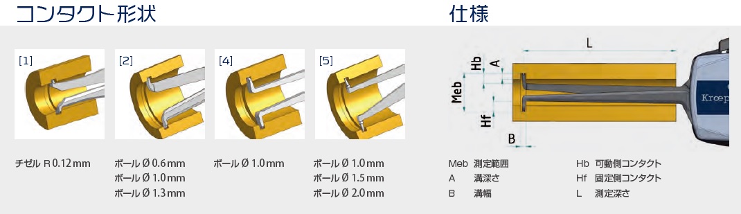 管內徑;尖爪測鉆；管內溝；內徑卡規