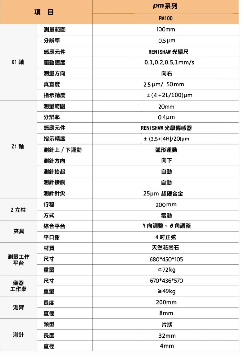 接觸量測外型；二次元；立體2D