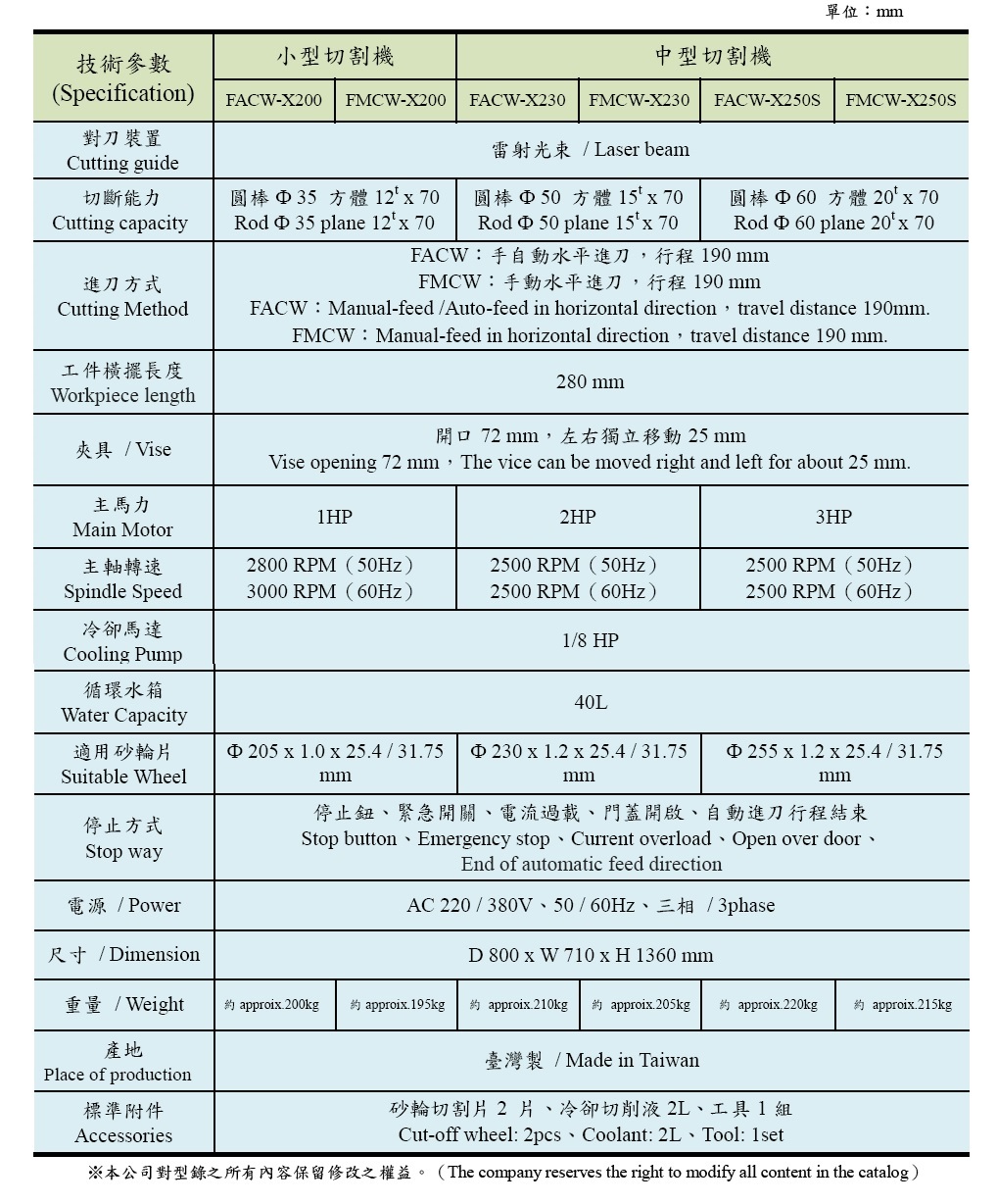 台灣製切割機 手動自動切割機 砂輪片